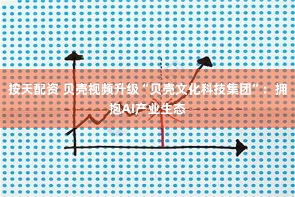 按天配资 贝壳视频升级“贝壳文化科技集团”：拥抱AI产业生态